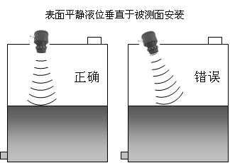 超声波物位仪