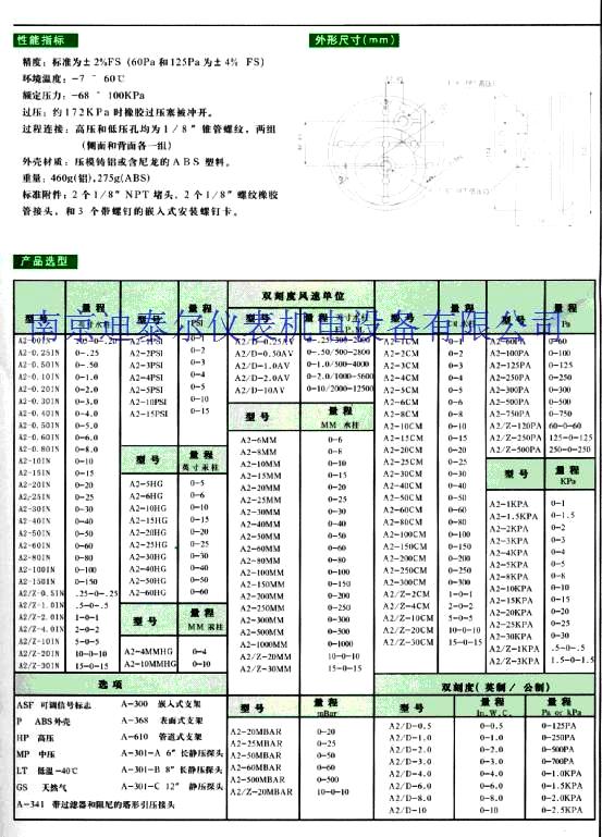 微差压表