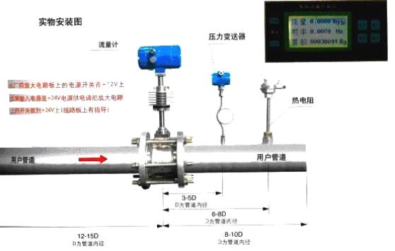 涡街流量计