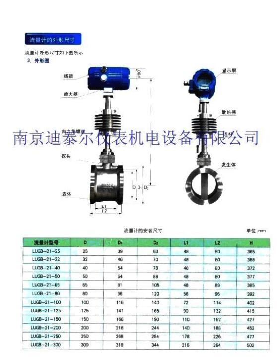 涡街流量计